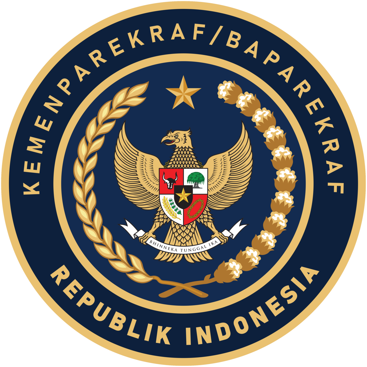 Kemenparekraf